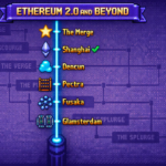 Eth roadmap
